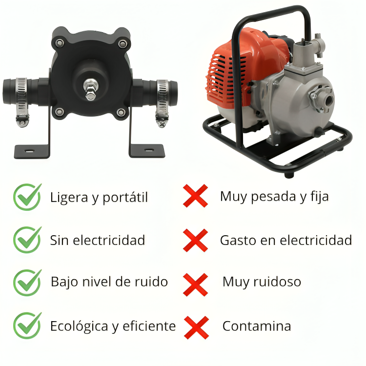 AquaDrill Booster™ - Mini bomba autocebante